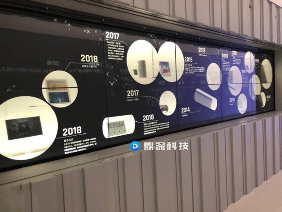 多媒体展厅设计的社会要素