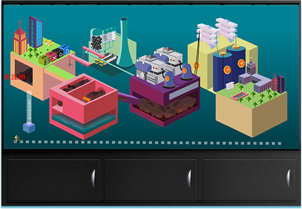 垃圾焚烧发电骑行互动系统_垃圾分类科普馆_焚烧发电骑行互动