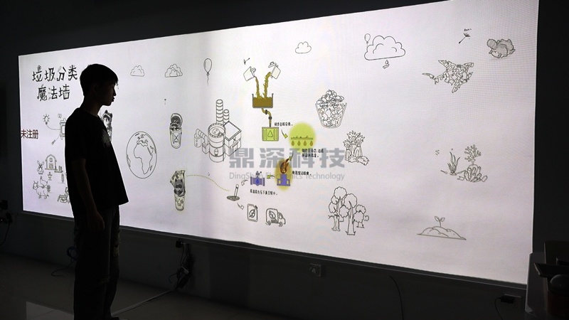 垃圾分类魔法墙_垃圾分类投影互动系统_垃圾分类展厅设备