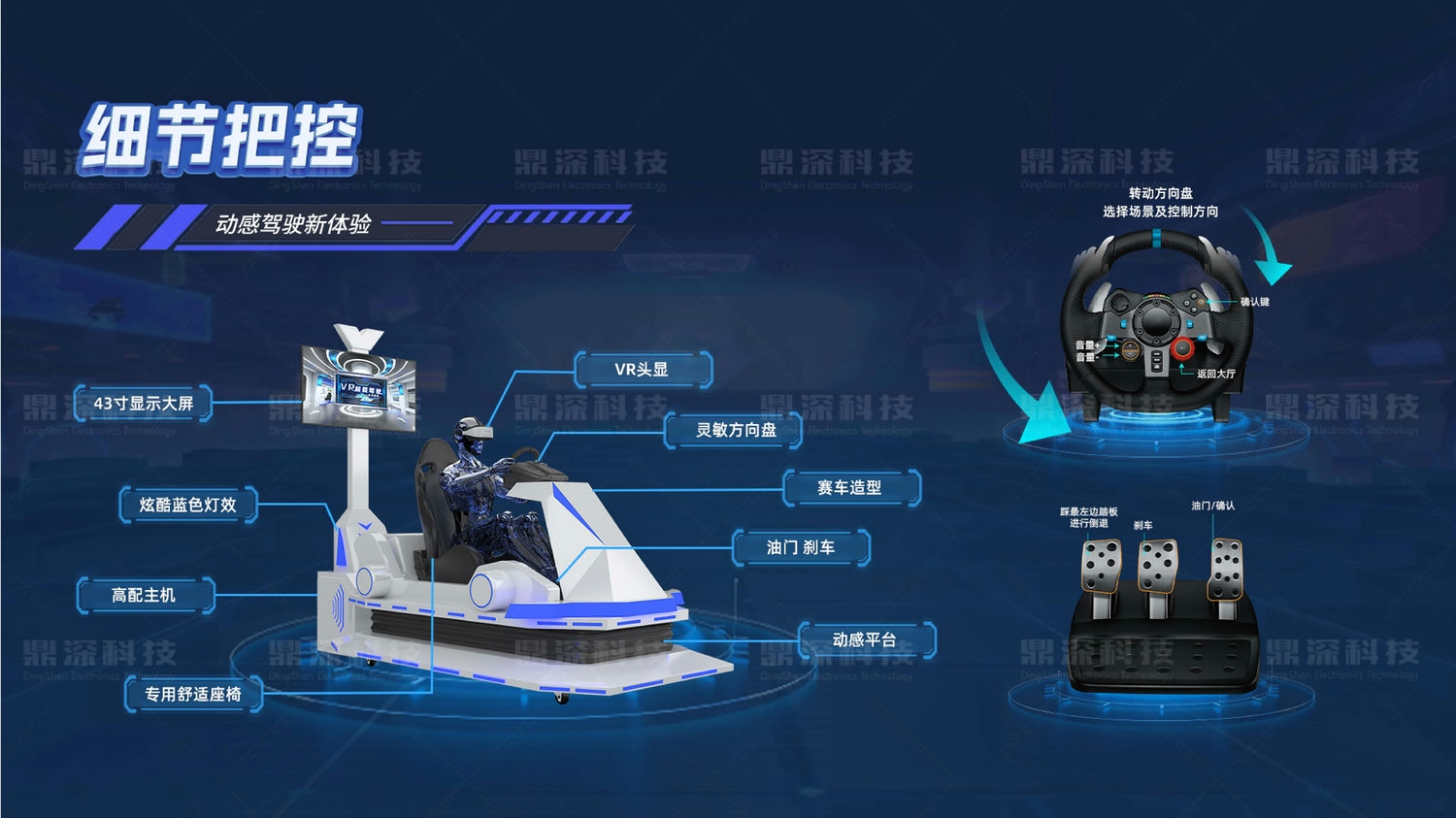 鼎深科技-VR机动车驾驶模拟系统宣传册V1_5.jpg 鼎深科技-VR机动车驾驶模拟系统宣传册V1_5.jpg