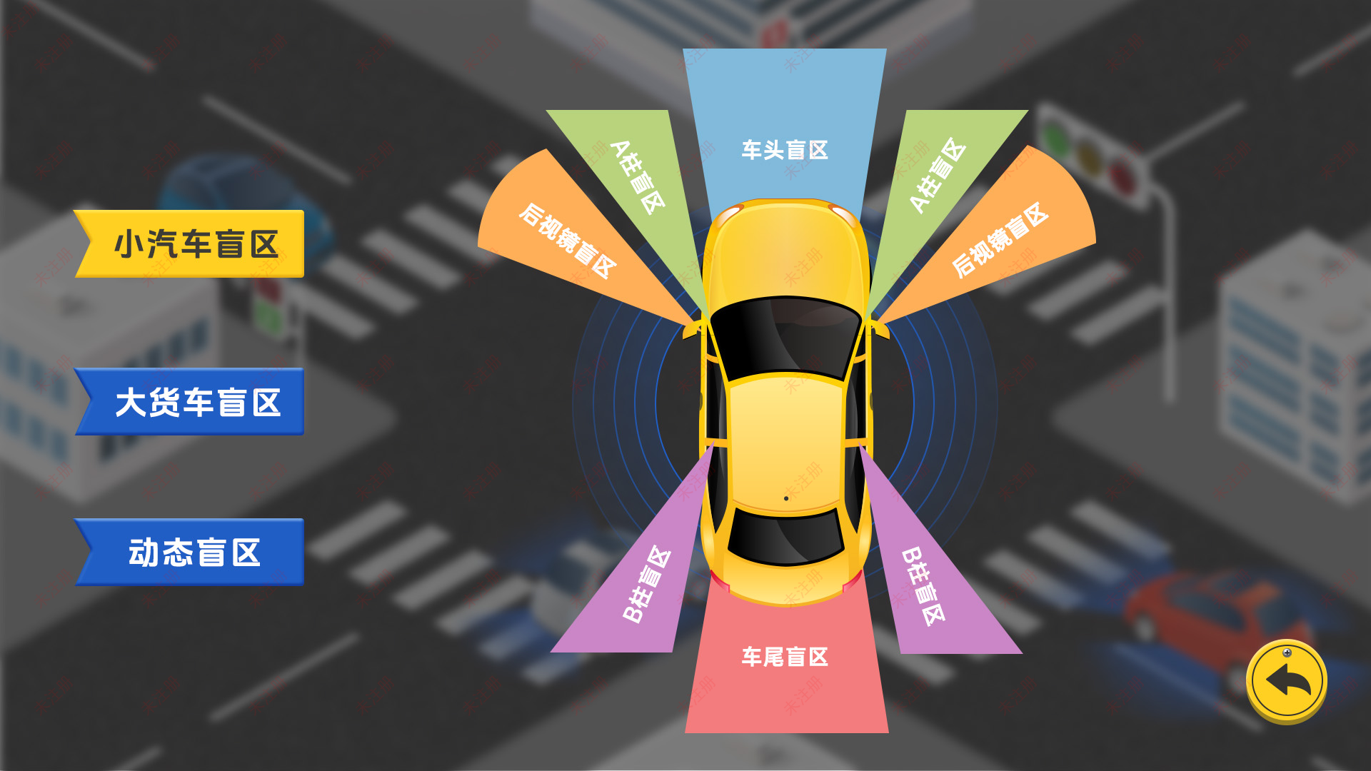 车辆盲区知识普及系统 | 交通安全VR/AR科普设备 | 交通安全展馆设备