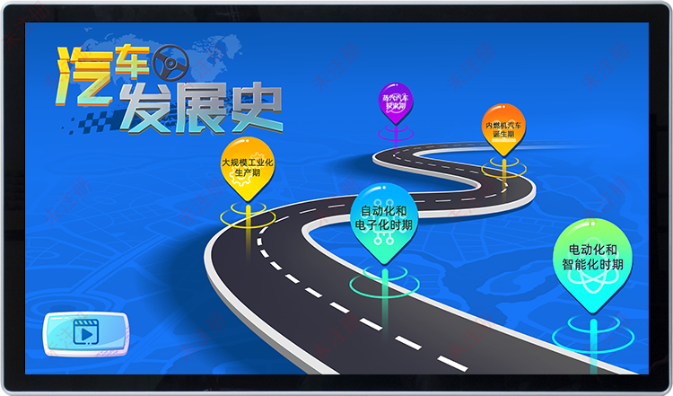 汽车发展史互动展示系统-大屏历史时间轴软件-展厅互动展示软件 汽车发展史互动展示系统-大屏历史时间轴软件-展厅互动展示软件
