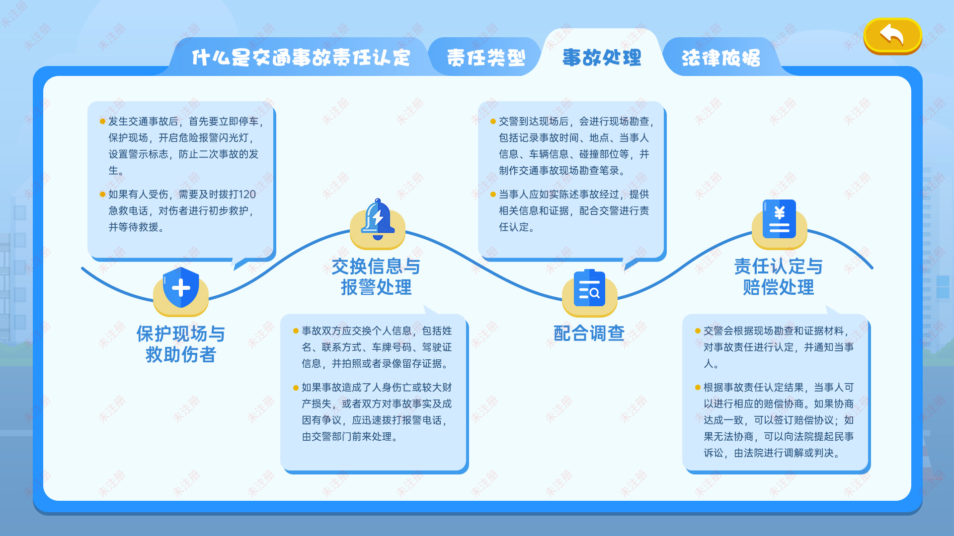 交通安全展厅多媒体互动体验设备|交通事故责任科普互动软件