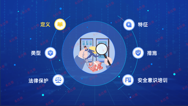 普法教育多媒体系统_法治展厅互动普法软件_预防网络犯罪互动系统