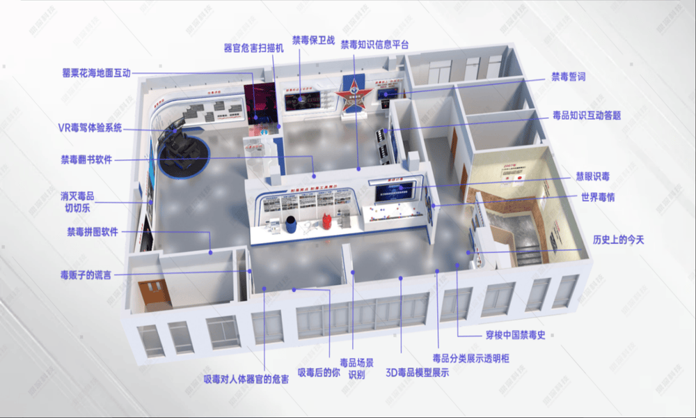 鼎深科技创新声光电互动设备助力打造高质量禁毒教育基地建设方案