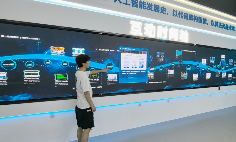 企业发展历程展示软件-企业展厅时间轴互动软件-数字展厅解决方案
